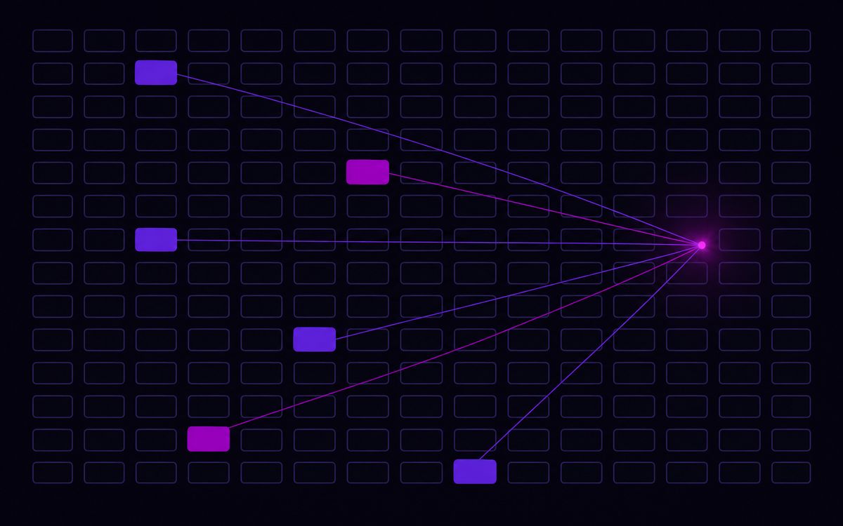 Grafik: ein dunkles Raster aus vielen leeren Karteikarten. Sechs davon leuchten violett und magenta, von jeder führt eine Linie zu einem hellen Punkt rechts. So sucht ein Agent im Speicher und bekommt die passenden Treffer zurück.